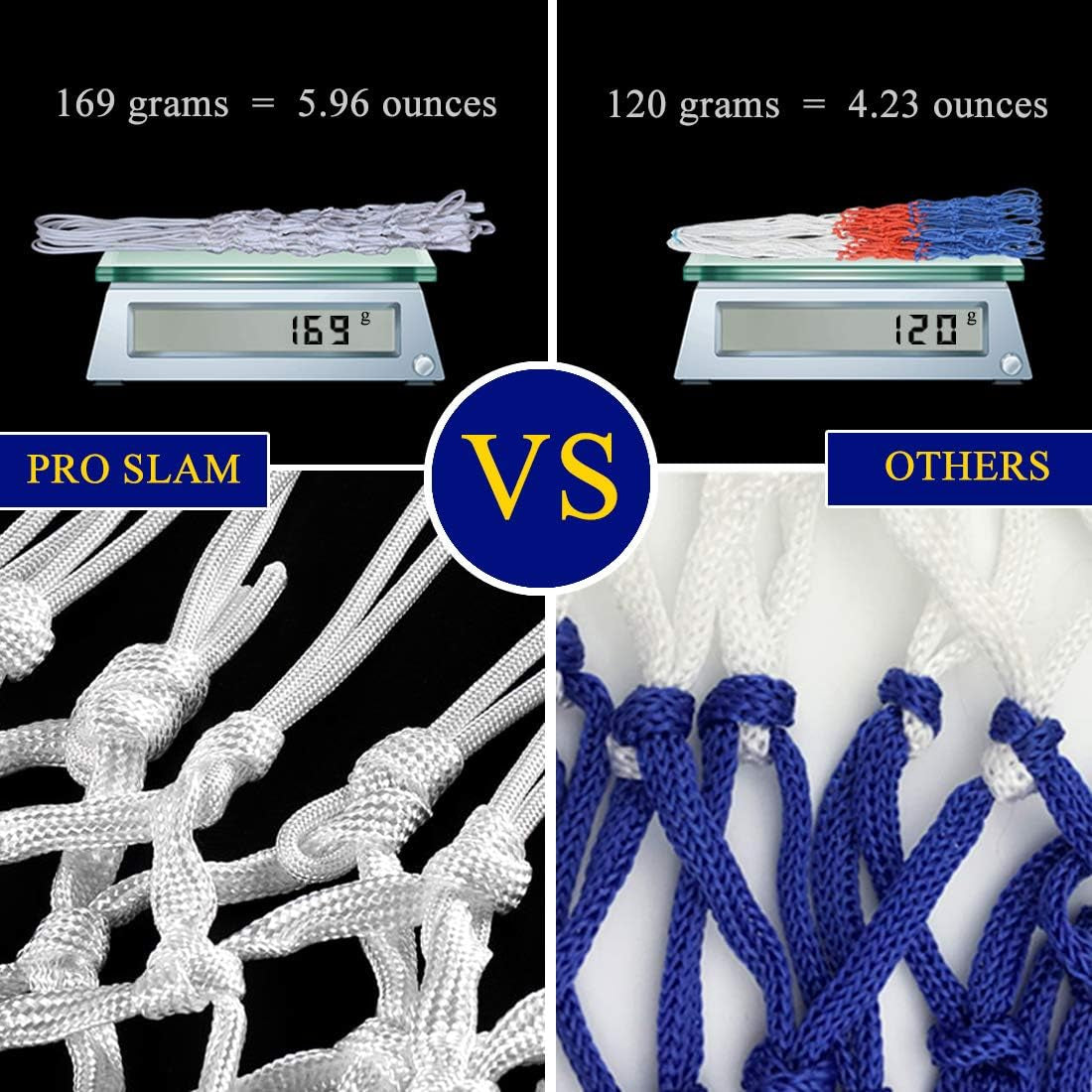 Premium Quality Professional Heavy Duty Basketball Net Replacement - All Weather anti Whip,Fits Standard Indoor or Outdoor 12 Loops Rims12 Loops